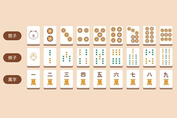 LINE FRIENDS Mahjong Set Comes With Tiles Featuring Brown, Choco, Cony &  Sally To Make Every Pong Worth It 